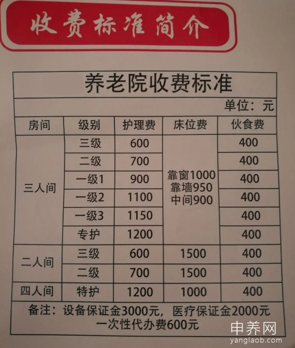 上海某养老院收费标准示例 上海某养老院收费标准示例