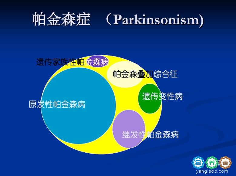 不止是肢体的颤抖：探索帕金森病的沉默痛苦与挑战