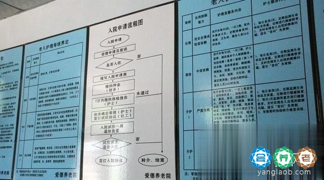 新乡市基督教爱德养老院服务12